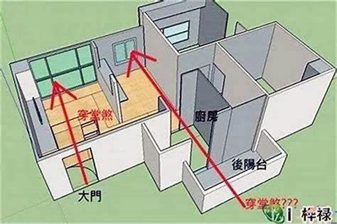 屋角煞 化解|阳宅风水：23种煞气图解，附175种解煞方法！